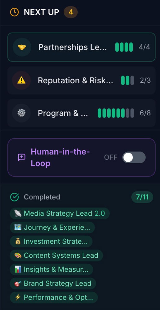 HITL Dashboard — queue visibility, toggle controls, completion tracking
